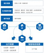 ”苗绣欧东花感伤道