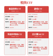 勋正在一次采访中被问到：“你本人利用ChatGPT或